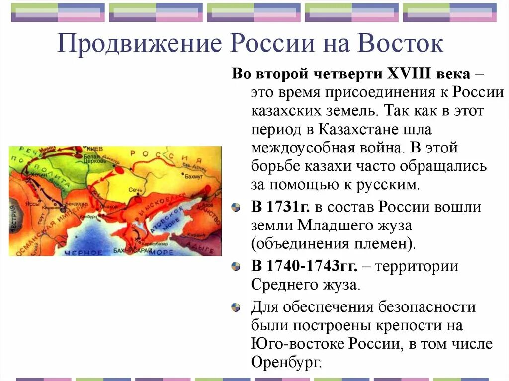 Присоединение казахских земель к России. Продвижение на Восток. Внешняя политика России в 18 веке Восток. Внешняя политика 18 век Восток.