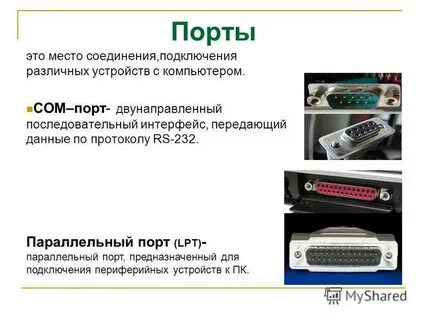 Интерфейсы периферийных устройств