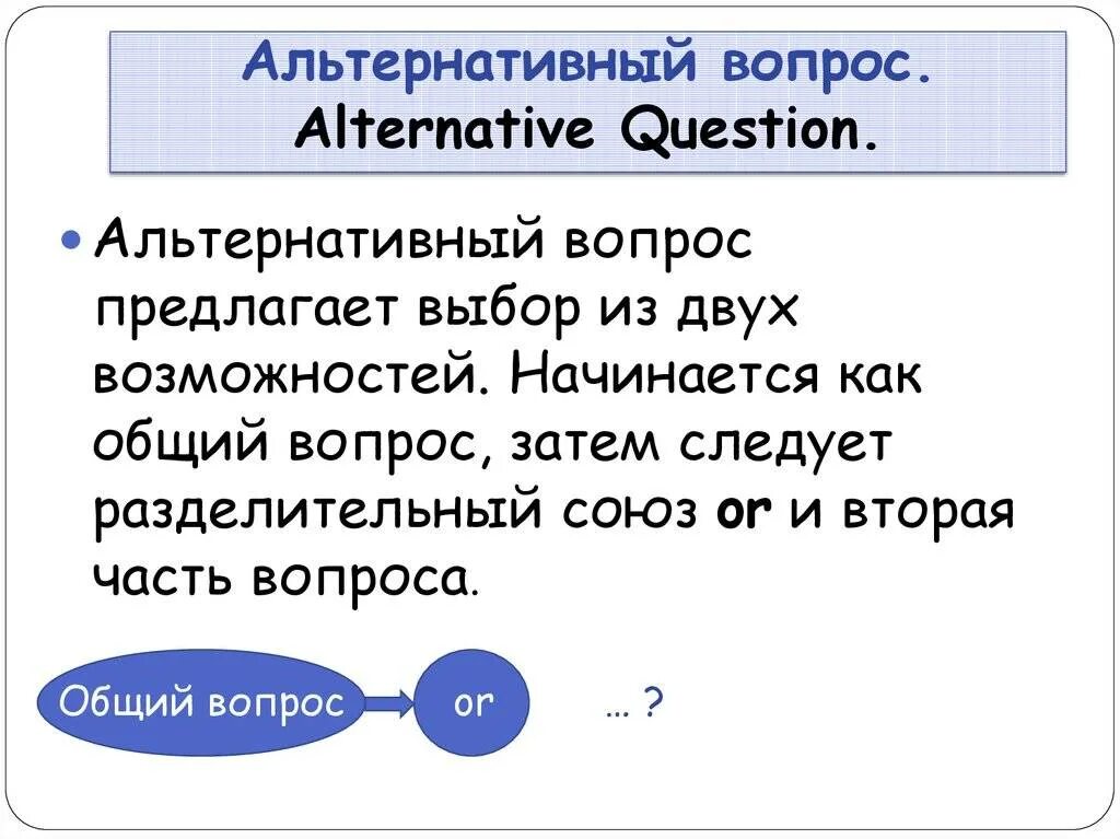 6 альтернативных вопросов. Альтернативный вопрос в английском. Альтернативные вопросы примеры. Alternative questions примеры. Альтернативный вопрос схема.
