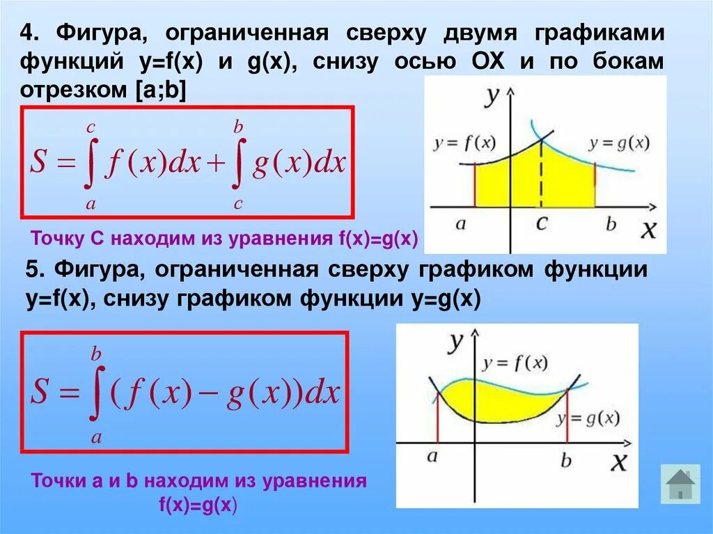 Найти площадь с помощью интеграла. Площадь криволинейной трапеции и интеграл. Криволинейная трапеция и ее площадь определенный интеграл. Определенный интеграл площадь криволинейной трапеции. Нахождение площади криволинейной трапеции.