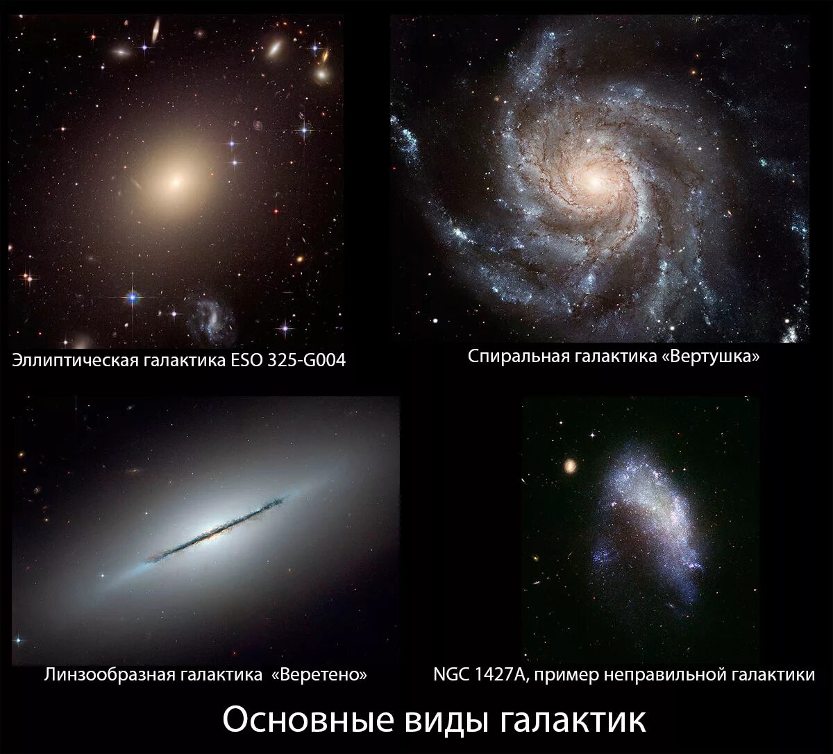 Наиболее распространены во вселенной. Эллиптические спиральные и неправильные Галактики. Эллиптические Галактики Линзообразные. Эллиптических спиральных неправильных линзообразных галактик. Спиральные эллиптические и неправильные Галактики кратко.