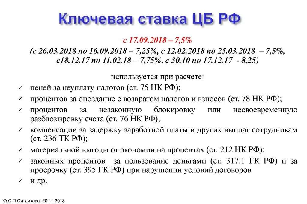 Калькулятор неустойки по цб. Ключевая ставка формула. Расчет неустойки по ключевой ставке центрального банка. Формула расчет неустойки о ключевой ставке. Формула форварда Ключевая ставка.