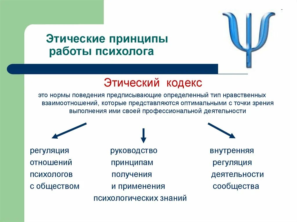 Психологические направления психологической личности. Психологическая профилактика. Направления психологической профилактики. Формы психологической профилактики. Направления деятельности психолога.