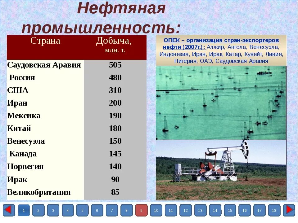 Какая страна специализируется на добыче