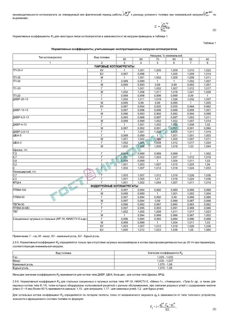 Мдк 4 05.2004. Средняя или свободная высота этажа в МДК 4-05.2004. МДК-04 Л ТЭЗ.