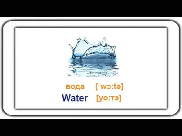 Английское слово вода. Вода по английскому. Вода на английском произношение. Вода на английском с транскрипцией. Карточка вода.