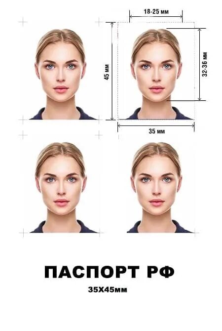 Фото на паспорт РФ требования: размеры, параметры, формат