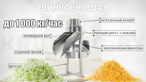 Шинковка капустница отзывы