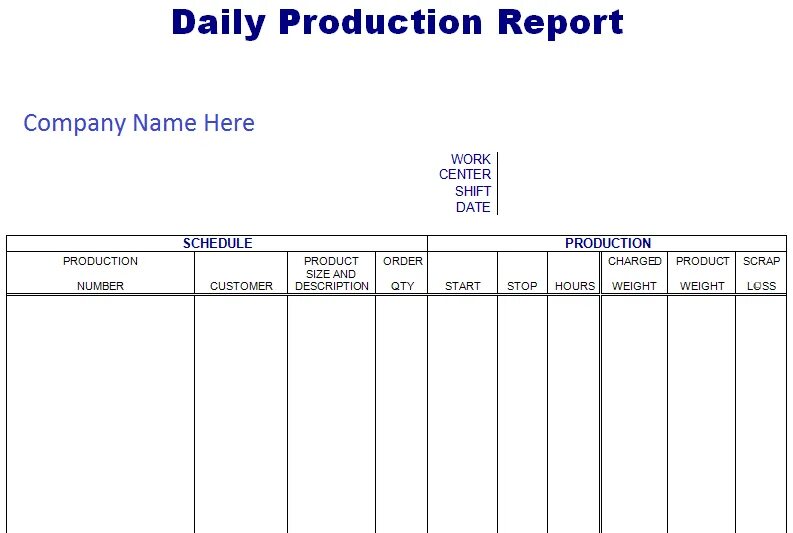 Production Report. Daily Production Report. Production Report пример. Daily Report Template. Product report