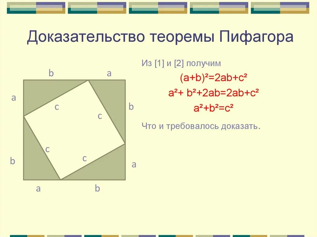 Доказательство теоремы Пифагора. Доказательство теоремы Пифагора 8 класс. Алгебраический метод доказательства теоремы Пифагора. Теорема Пифагора 8 класс геометрия доказательство. Виды теоремы пифагора