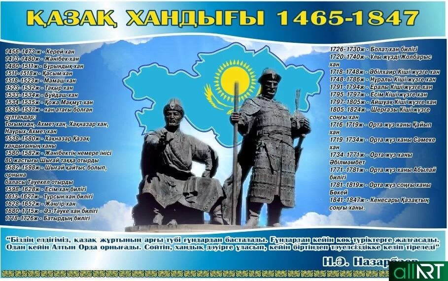 Тараз кестесі. Керей и Жанибек основатели казахского ханства. Казахские Ханы. Буклет казахи. Казахские Ханы презентация.