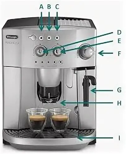 Делонги не идет вода. Delonghi esam 4200. Кофемашина Delonghi magnifica 2210. Кофемашина Delonghi Eco magnifica. Делонги Магнифика индикаторы.