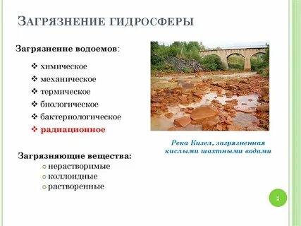 Гидросфера источники загрязнения