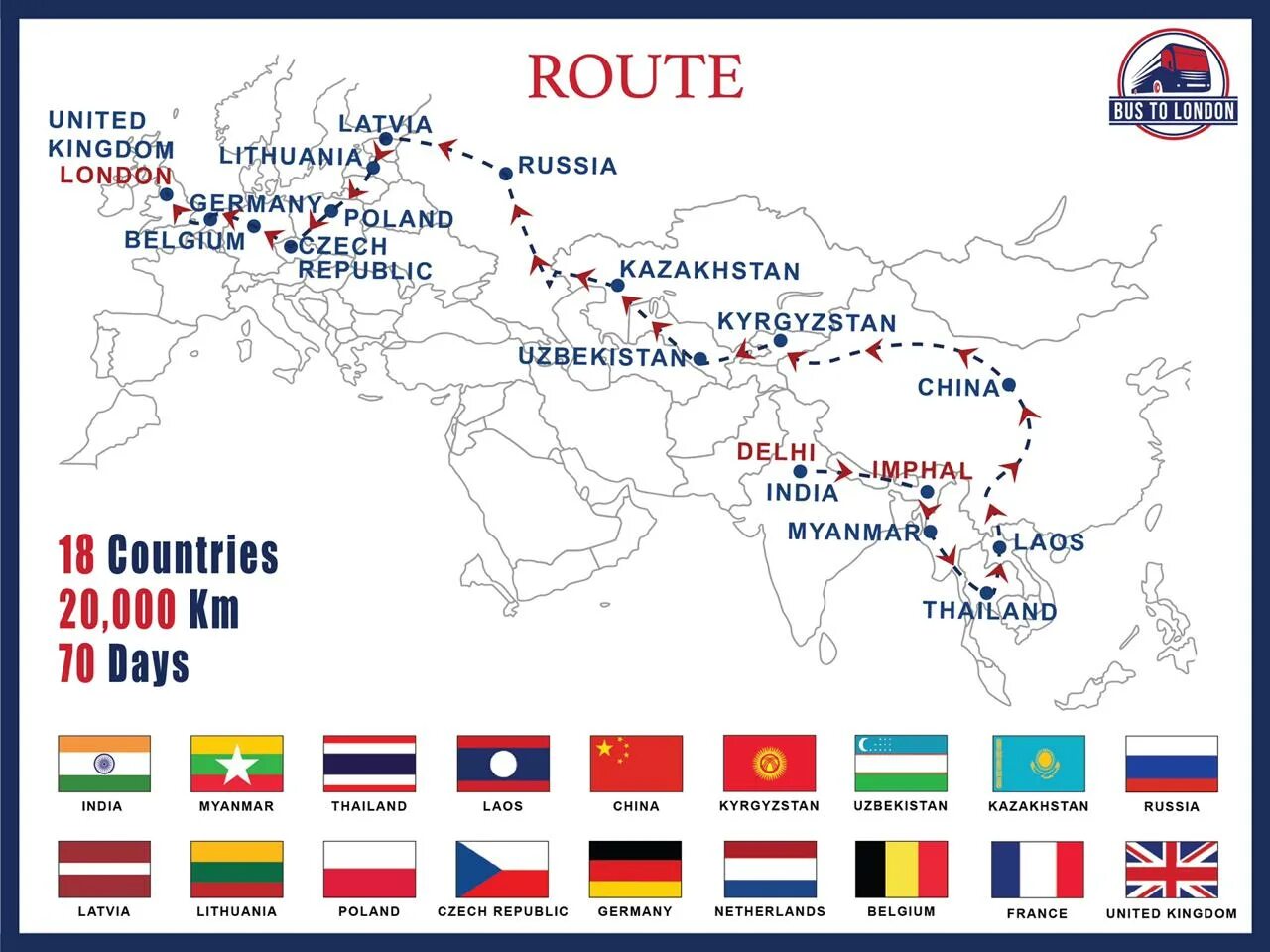 Евразия дели. Автобусный маршрут Лондон Калькутта. Лондон Дели. Лондон - Калькутта. Самый длинный в мире Автобусный маршрут. Самый длинный Автобусный маршрут в России.