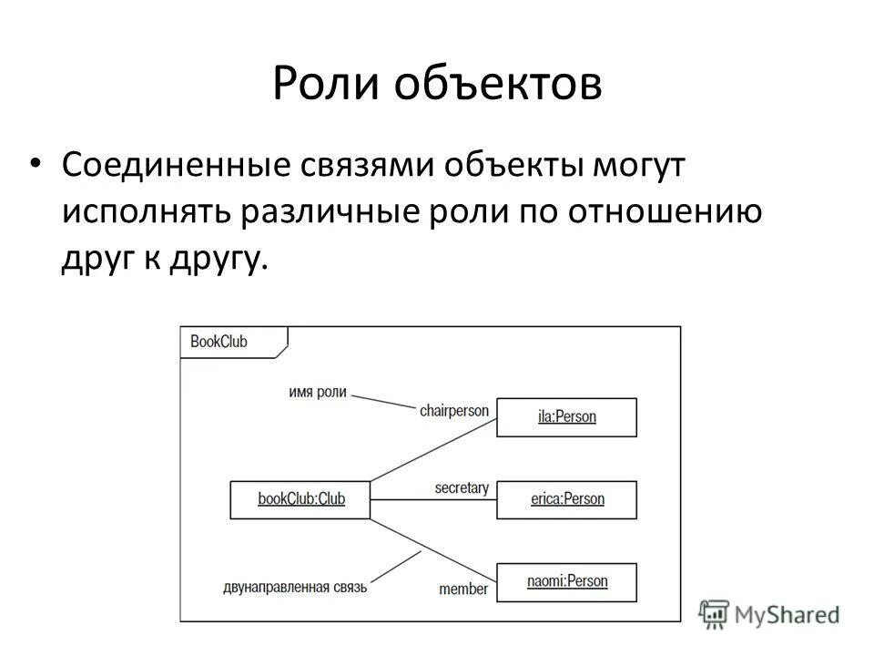 виды интеллектуальной собственности. соедини объекты с подходящей страной уровень. задания для детей деление слов на слоги. соедини объекты с подходящей страной. соедини объекты с подходящей.