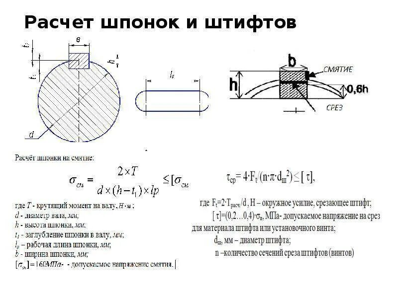 Шпоночное соединение на валу 20 мм. Сигма смятия шпонки. Формула напряжения смятия шпоночного соединения. Шпоночное соединение призматическая расчет.