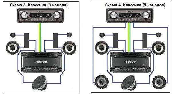 Схема подключения усилителя в авто 4 канала Ответы : Как подключить саб к усилителю мостом