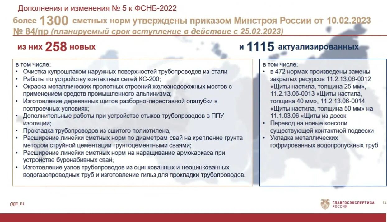 Фснб 2025 в гранд смете. Фснб 2025. изменения 1-9 в фснб 2025. индекс к фснб 2025. изменения 9 к фснб-2025.