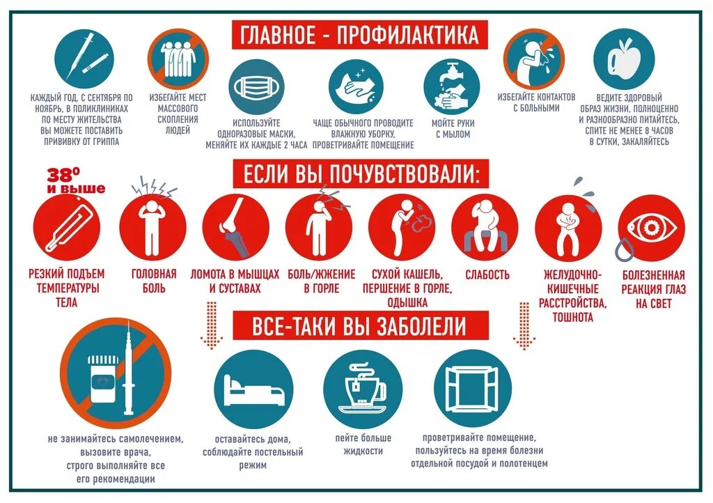 Что нужно чтобы не заболеть
