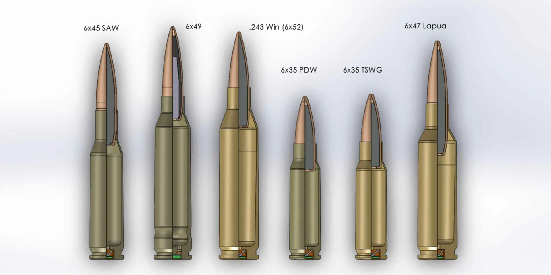 Мм b 8 5 мм. Патрон 338 Lapua Magnum. 338 Лапуа Магнум. Калибр 8,6х70 мм .338 Lapua Magnum. Магнум 300 Калибр.