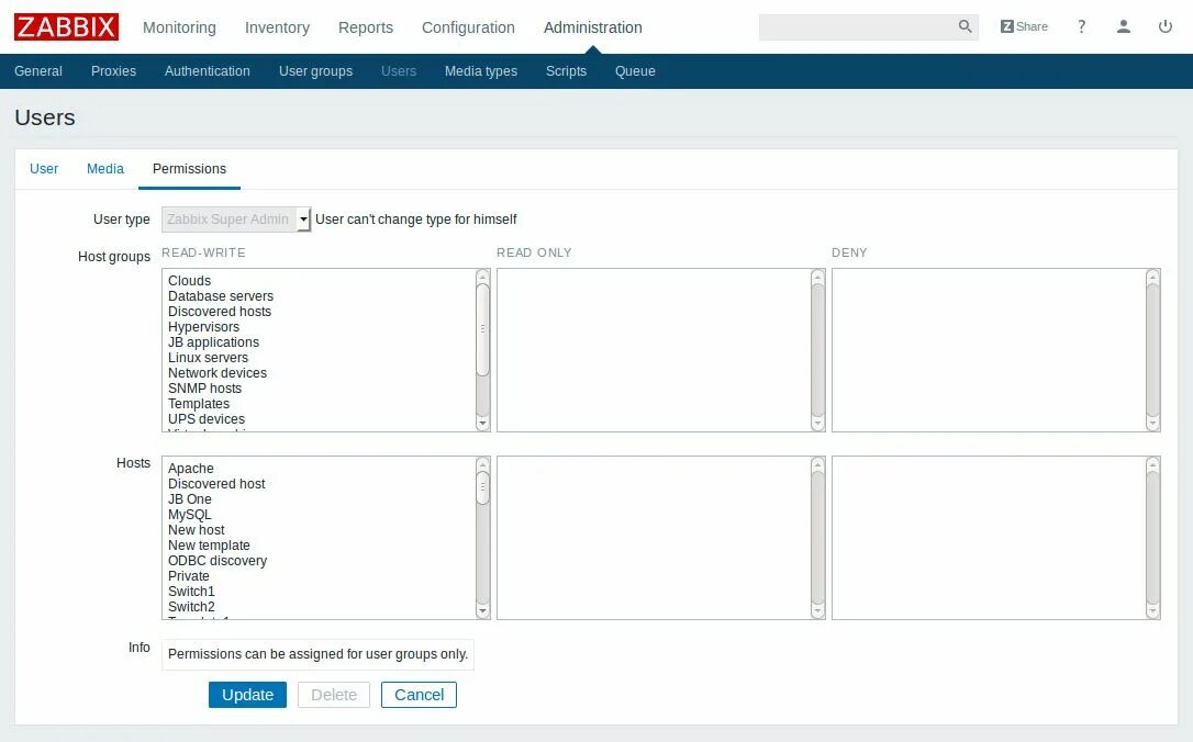 Как установить zabbix. Zabbix. коммутатор zabbix. заббикс мониторинг. zabbix шаблоны.