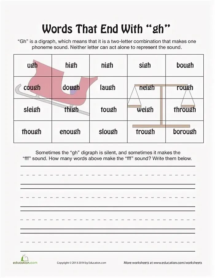 Words that end with. Word ending. words end with -ft. gh words. диграф gh.