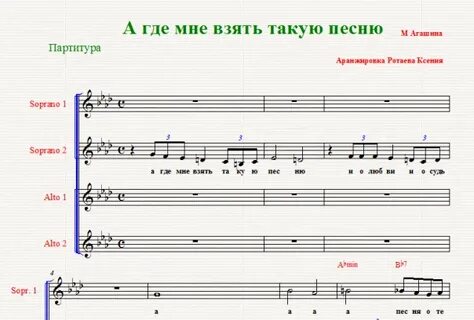 Что такое партитура в музыке