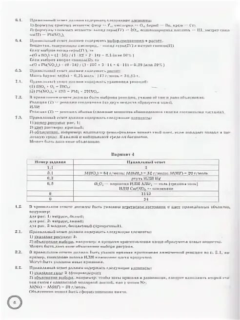 Разбор впр по химии 8 класс. ВПР по химии 8 класс. Справочные материалы по химии ВПР 8 класс. Тетрадь по ВПР химия 8 класс. ВПР химия бланк.