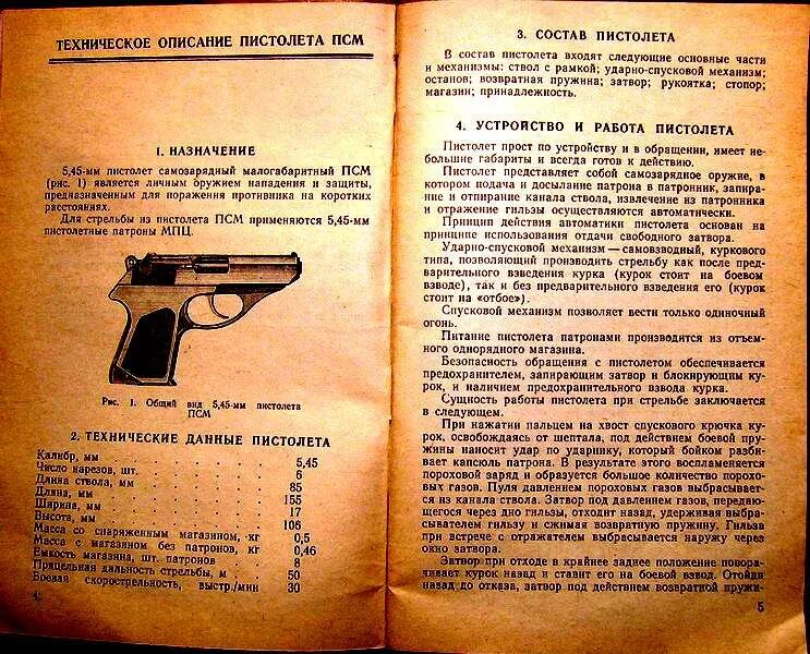 Псм характеристики. Псм характеристики. Псм характеристики. Псм характеристики. Псм характеристики.