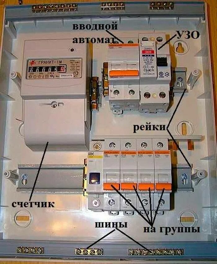 Какой автомат ставить на ввод дома. Вводной автомат 32а. Вводные автоматы на 220в. Вводной автомат 50 ампер. Вводной автомат 40а.