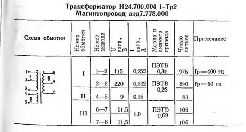 700 24