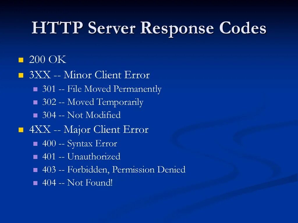 401 response code. Response перевод.