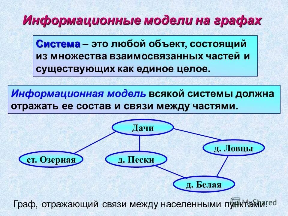 Таблица реальный объект модель объекта. Таблица реальный объект модель объекта