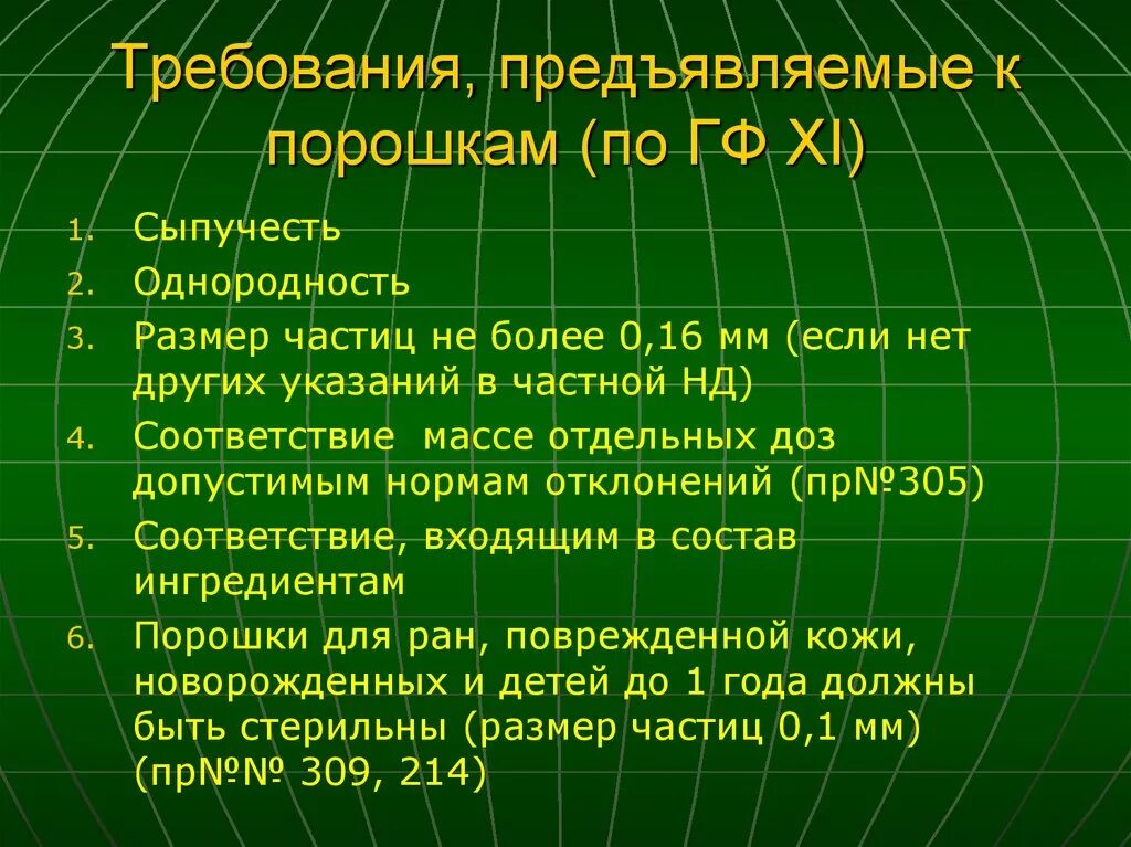 Требования к порошкам. Основные требования предъявляемые к порошкам. Требования к порошкам по ГФ. Требования к порошков. И другие предъявляемые к ним