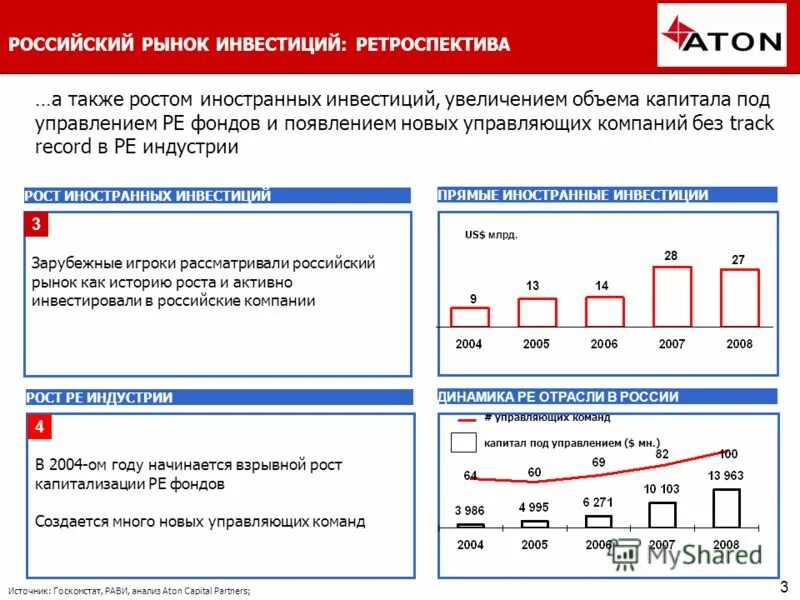 кривая предложения на рынке капитала. график спроса и предложения на рынке капитала. предложение на рынке инвестиций. равновесие на рынке инвестиционного капитала. спрос на капитал и предложение капитала.