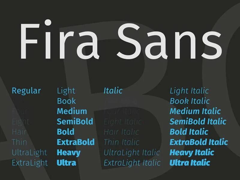 Шрифт Fira. Sans шрифт. Gg Sans шрифт. Шрифт Fira Sans примеры.