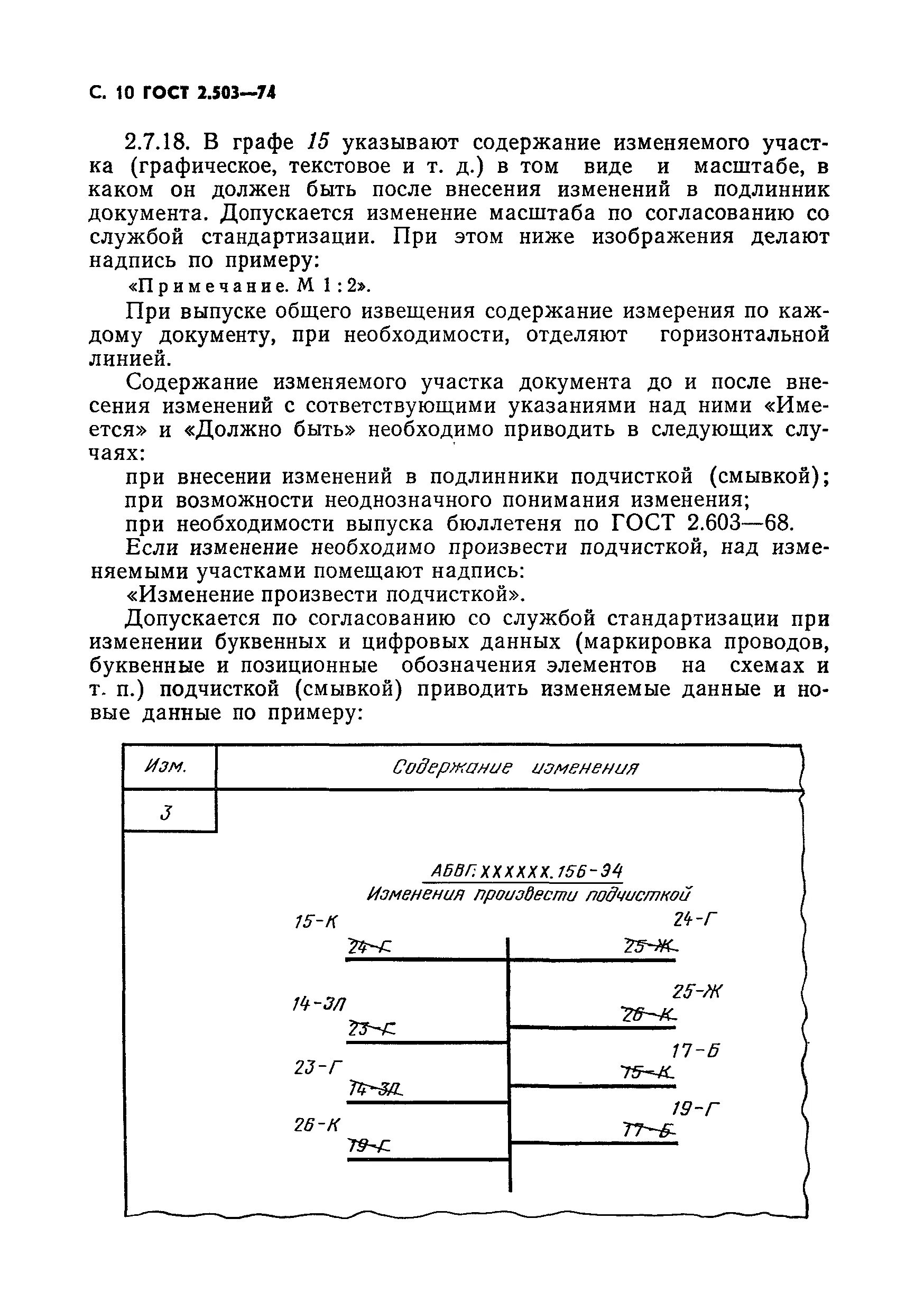 Внесение изменений в документы правила