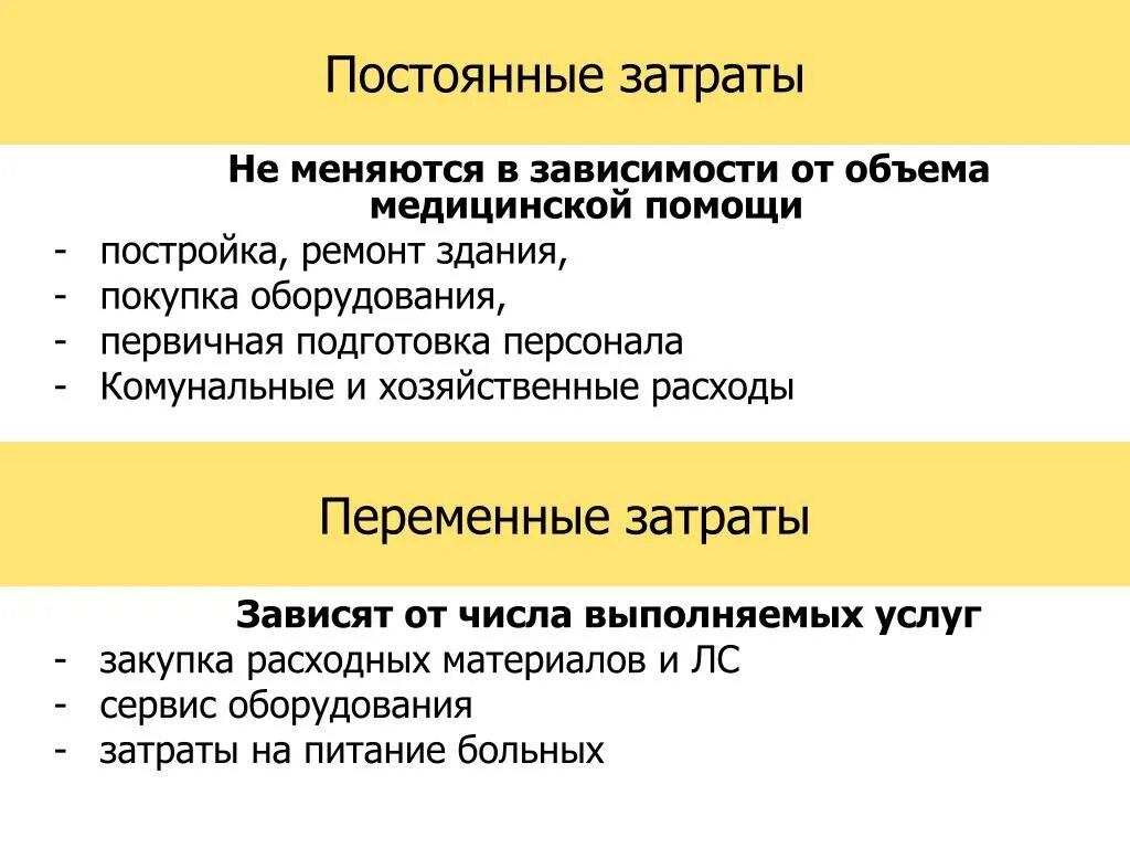 Постоянно или постояно. Постоянные затраты. Постоянные издержки это затраты. Переменные издержки. Переменные затраты.