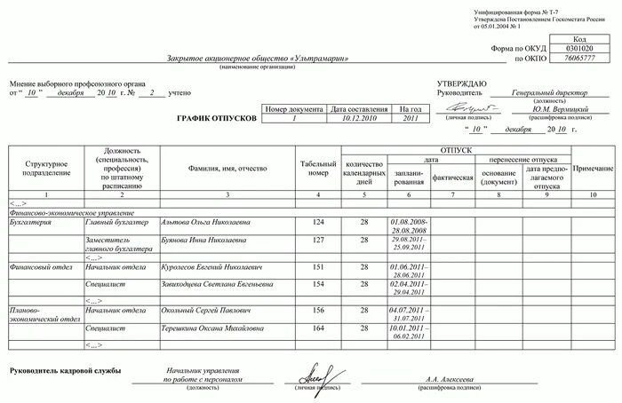 Штатное расписание. Штатное расписание образец. График отпусков сотрудников. Пример оформления Графика отпусков. Т3 расписание