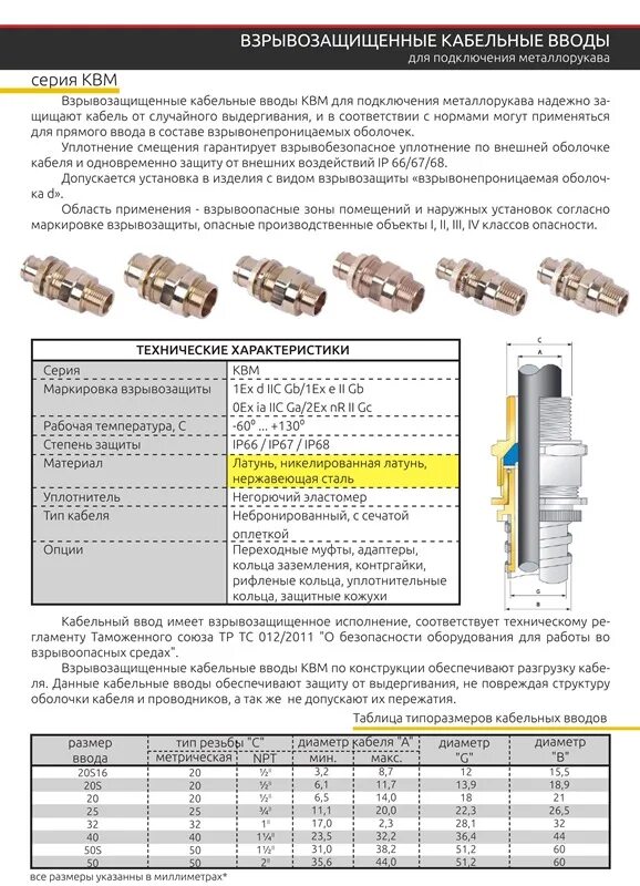 Pg7 кабельный ввод диаметр кабеля. Кабельный ввод для металлорукава 25 мм. Кабельный ввод м20 размеры. Кабельный ввод под металлорукав ду20. Конструкция герметичный кабельный ввод.