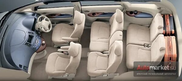Thảm lót chân ô tô Mitsubishi Grandis 2003-2011 Mitsubishi grandis, Mitsubishi,