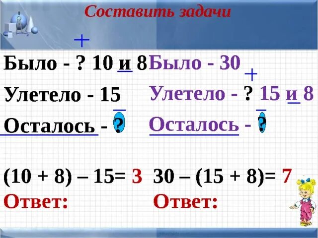 4 составляющие задачи. Задачи было осталось. придумать 3 задачи. задача было улетело осталось. было улетели 8 в осталось 7.