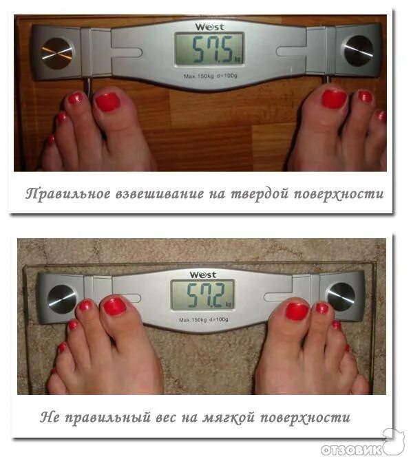 Почему на весах разный вес. Весы взвешиваться. Электронные весы показывают. Взвешивается на весах. Правильное взвешивание на электронных весах.
