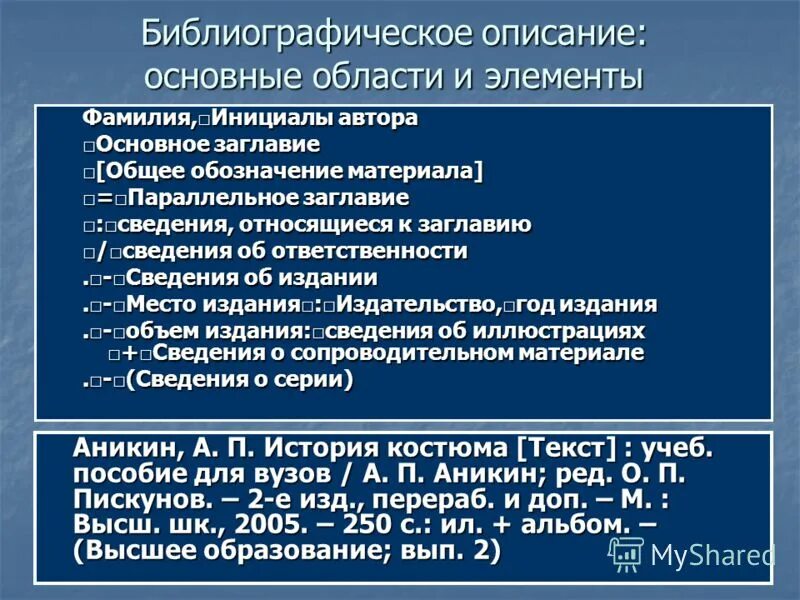обязательные элементы библиографического списка. схема библиографического описания книги. библиографическое описание. элементы описания примеры. библиографическое описание пример.