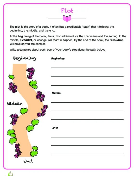 Story plot. Movie plot worksheets. matilda plot worksheet. traits of character worksheet.