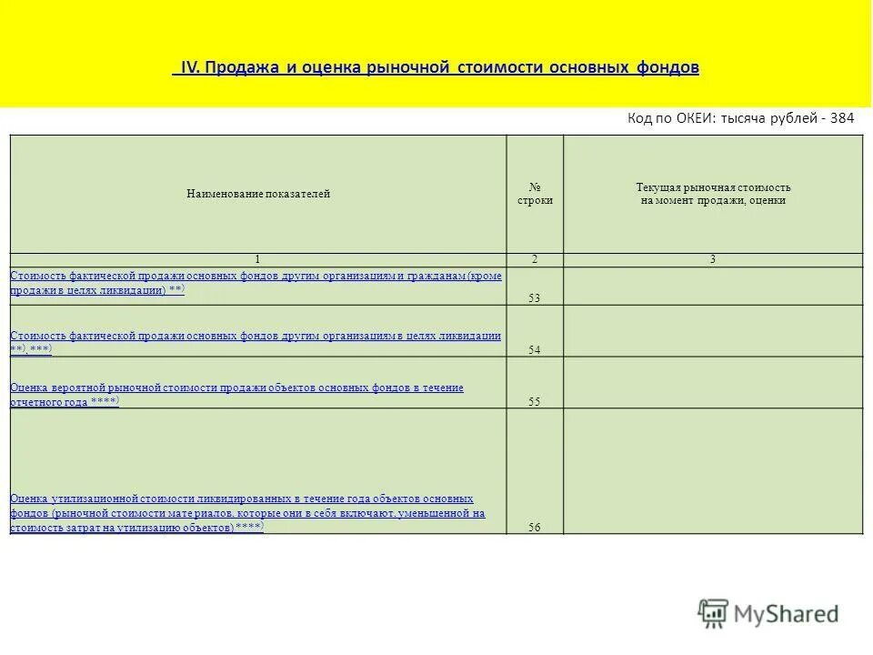 Сведения о наличии движения основных фондов. Сведения о наличии и движения основных фондов. Сведения о наличии движения основных фондов. Форма 11 основные фонды статистика. Сведения о наличии движения основных фондов.