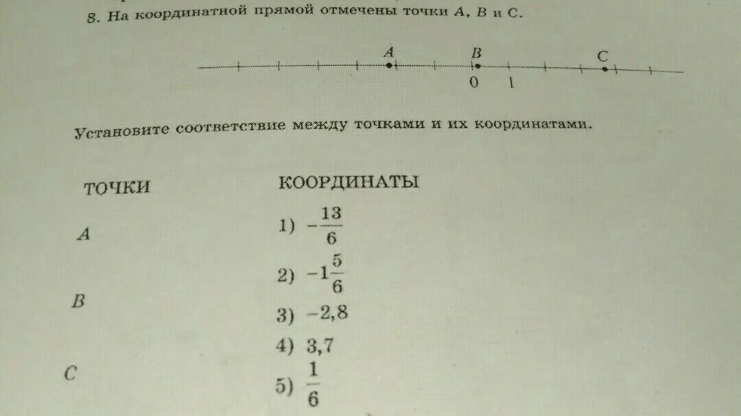 На координатной прямой отмечены точки установите соответствие. Соответствие между точками и их координатами. Установи соответствие между точками и их координатами. Соответствие между точками и числами на координатной прямой. Установите соответствие между точками и их координатами.