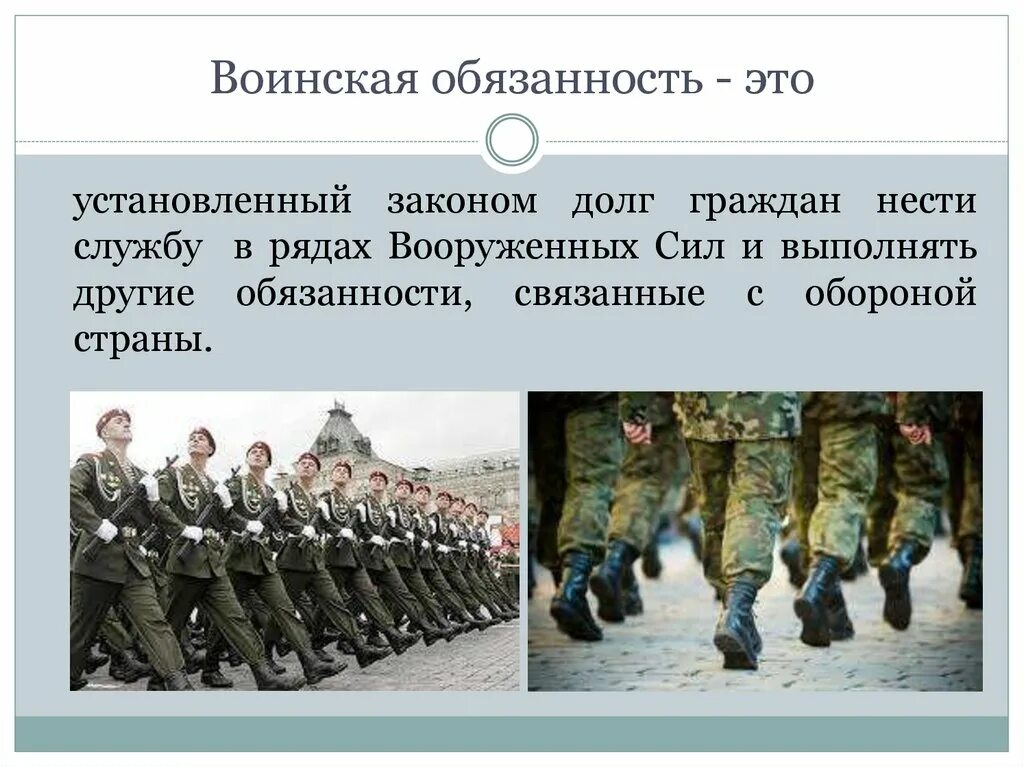 Воинский долг гражданина рф. Воинская обязанность. Основные понятия воинской службы. Основные понятия о воинской обязанности. Воинская обязанность граждан.