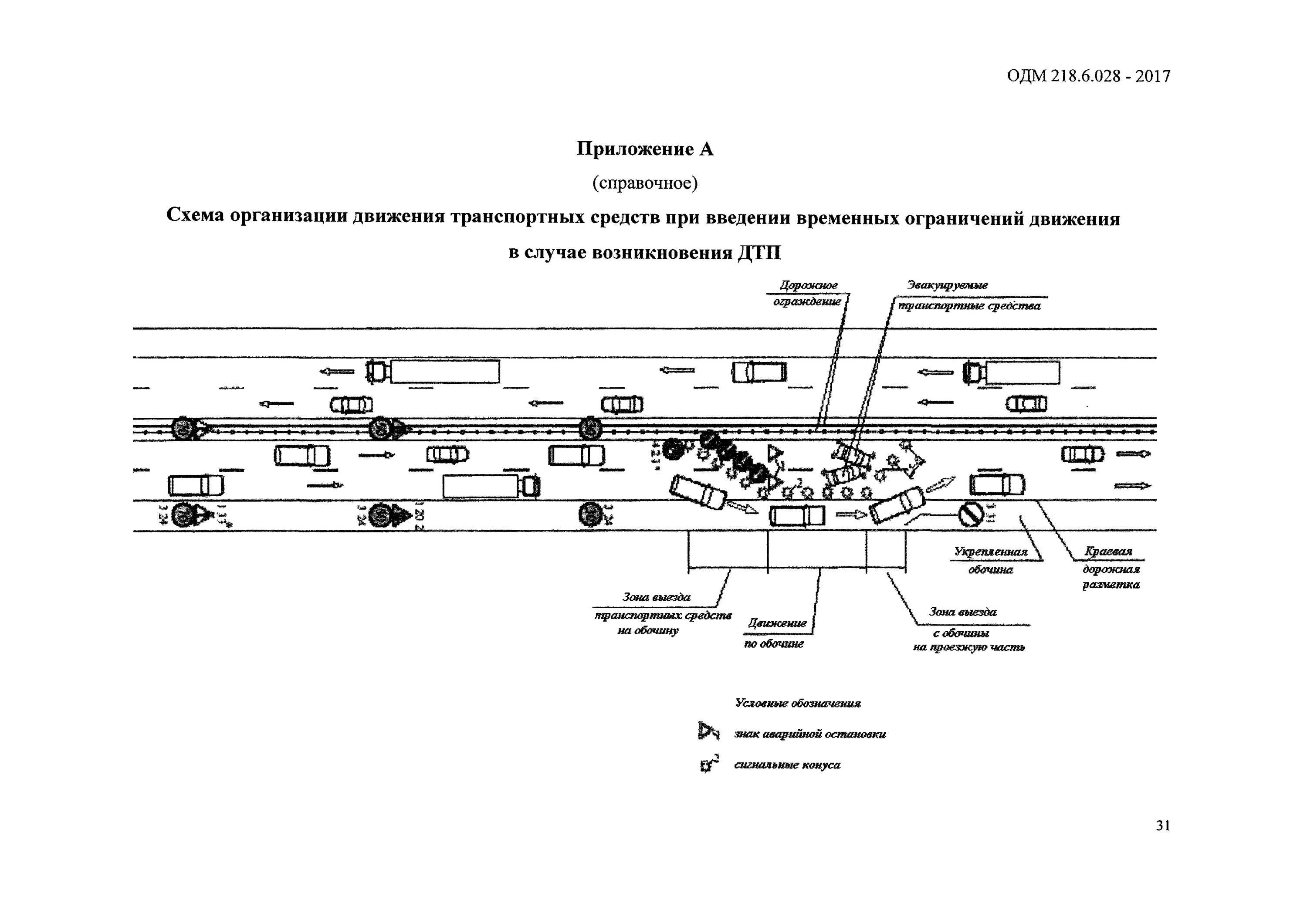 ОДМ 218. Схема ОДМ. ОДМ регулировщик временные схемы организации дорожного движения. ОДМ методические рекомендации.