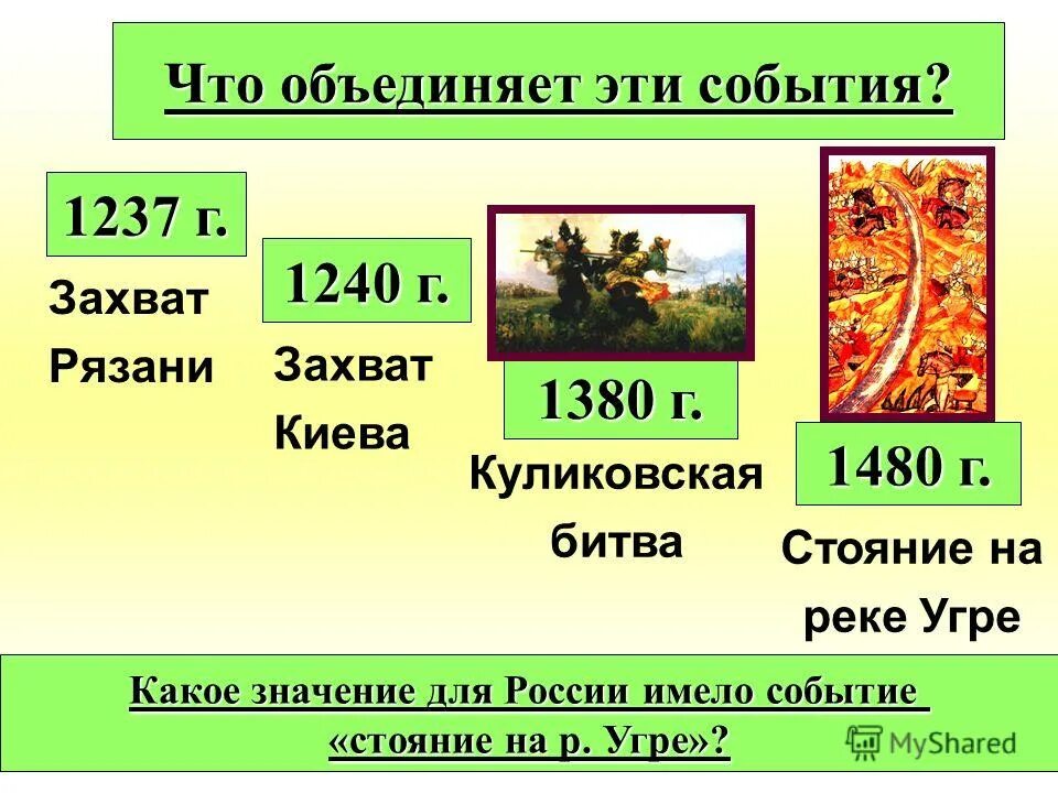 Какое событие произошло в 1240. 1480 Событие. 1380 Год Дата и событие. Какое событие было в 1480 году. 1380 1480 События.